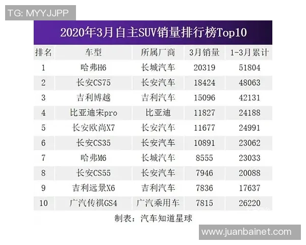 南京篮球队强势领跑最新篮球力量TOP10榜单分析与展望