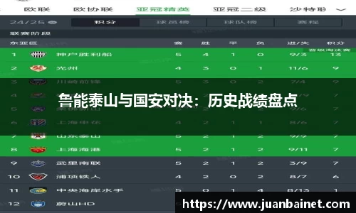 芒果体育