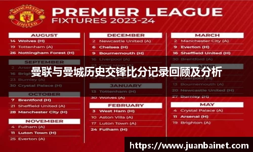 曼联与曼城历史交锋比分记录回顾及分析