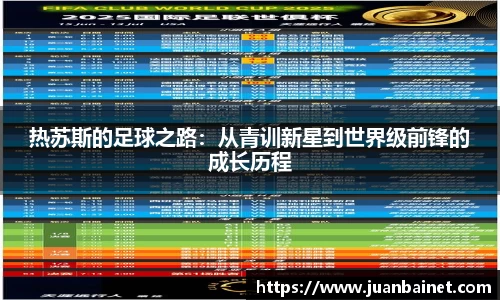 热苏斯的足球之路：从青训新星到世界级前锋的成长历程
