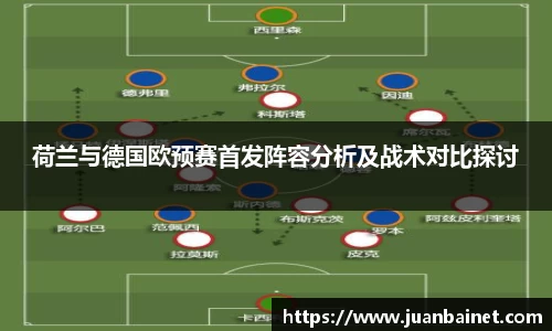荷兰与德国欧预赛首发阵容分析及战术对比探讨
