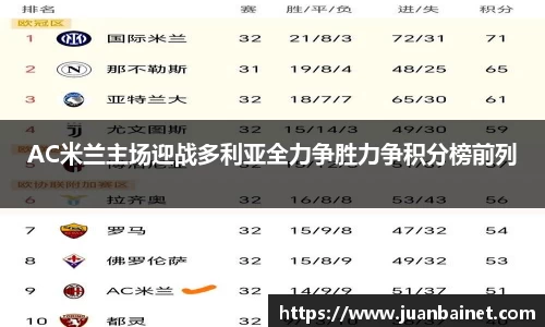 AC米兰主场迎战多利亚全力争胜力争积分榜前列