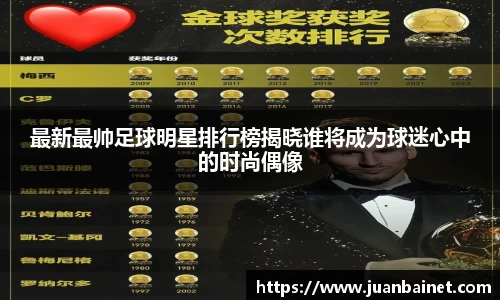 最新最帅足球明星排行榜揭晓谁将成为球迷心中的时尚偶像